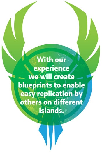 With our experience we will create blueprints to enable easy replication by others on different islands.
